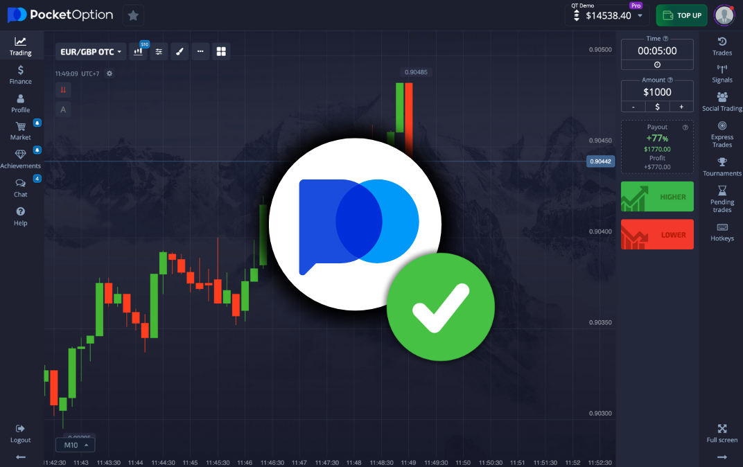 Pocket Option Broker: Your Pathway to Financial Independence